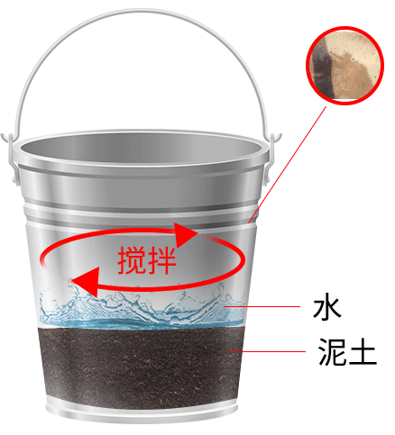 管式土壤墑情監(jiān)測儀FT-TDR如何安裝？