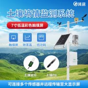 什么是土壤墑情？