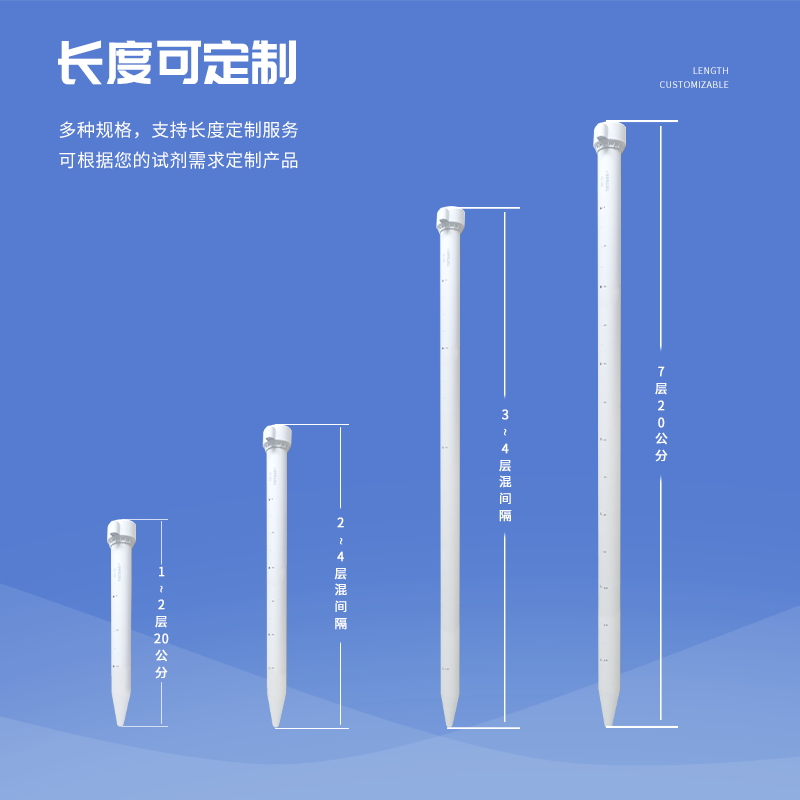 無(wú)線遠(yuǎn)程多層立體土壤墑情監(jiān)測(cè)儀